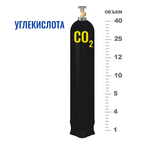 Баллоны для углекислоты в Полежаевской Баллоны для углекислоты в Полежаевской